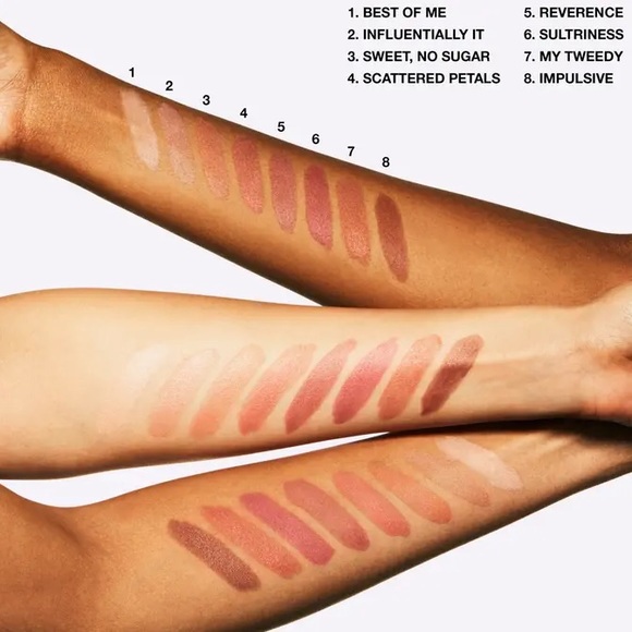 MAC Powder Kiss Lipstick Sultriness - Picture 12 of 16